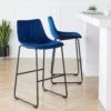 Sutton Set Of 2 Barstools With Fluted Back (Blue Velvet)