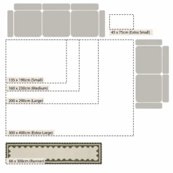 Matilda Olive Green Scallop Border Handwoven Wool Runner 9 Matilda Olive Green Scallop Border Handwoven Wool Runner -Daals KI MATILDA RUG OLIVE RUNNER CHART