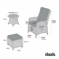 Hampshire 2-Seater Round Wicker Reclining Bistro Set With Stools, Desert Sage -Daals OD BISTR 108 CHART