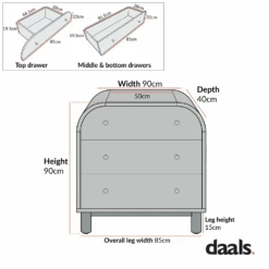 Maude Chest Of 3 Drawers, Muted Pistachio Ash With Raffia 20 Maude Chest Of 3 Drawers, Muted Pistachio Ash With Raffia -Daals XXCOD 035 CHART
